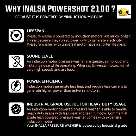 Inalsa High Pressure Washer PowerShot-2100W|Powerful Induction Motor/ Industrial Grade|Pressure-135 Bar, Max Flow-432 l/h, 6m High Pressure Hose Pipe for Cleaning Homes, Cars, Garden|Heavy Duty Usage Inalsa High Pressure Washer PowerShot-2100W|Powerful Induction Motor/ Industrial Grade|Pressure-135 Bar, Max Flow-432 l/h, 6m High Pressure Hose Pipe for Cleaning Homes, Cars, Garden|Heavy Duty Usage